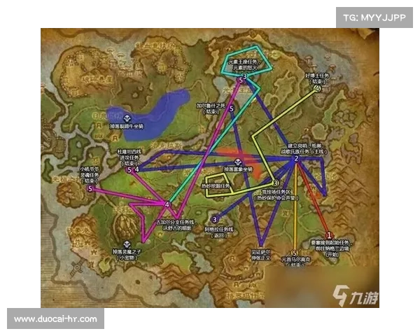 魔兽世界8.3精华：快速升级攻略